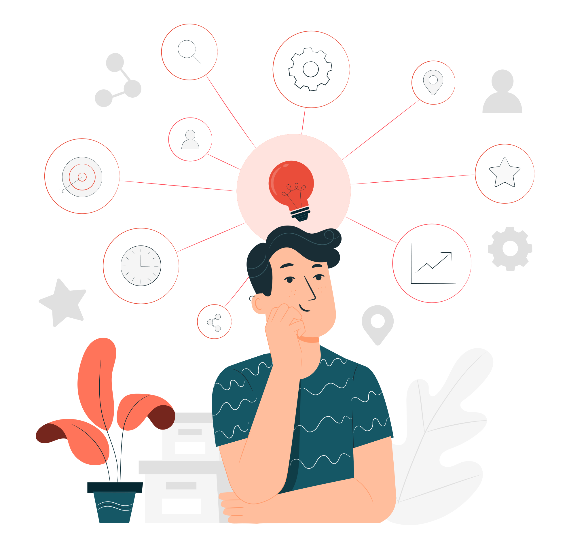 Conceptualization, Distance Coding