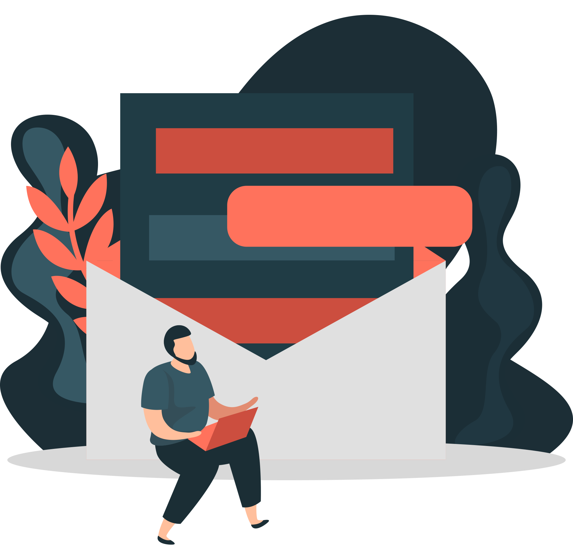Build a customer email list and market directly to them, Distance Coding
