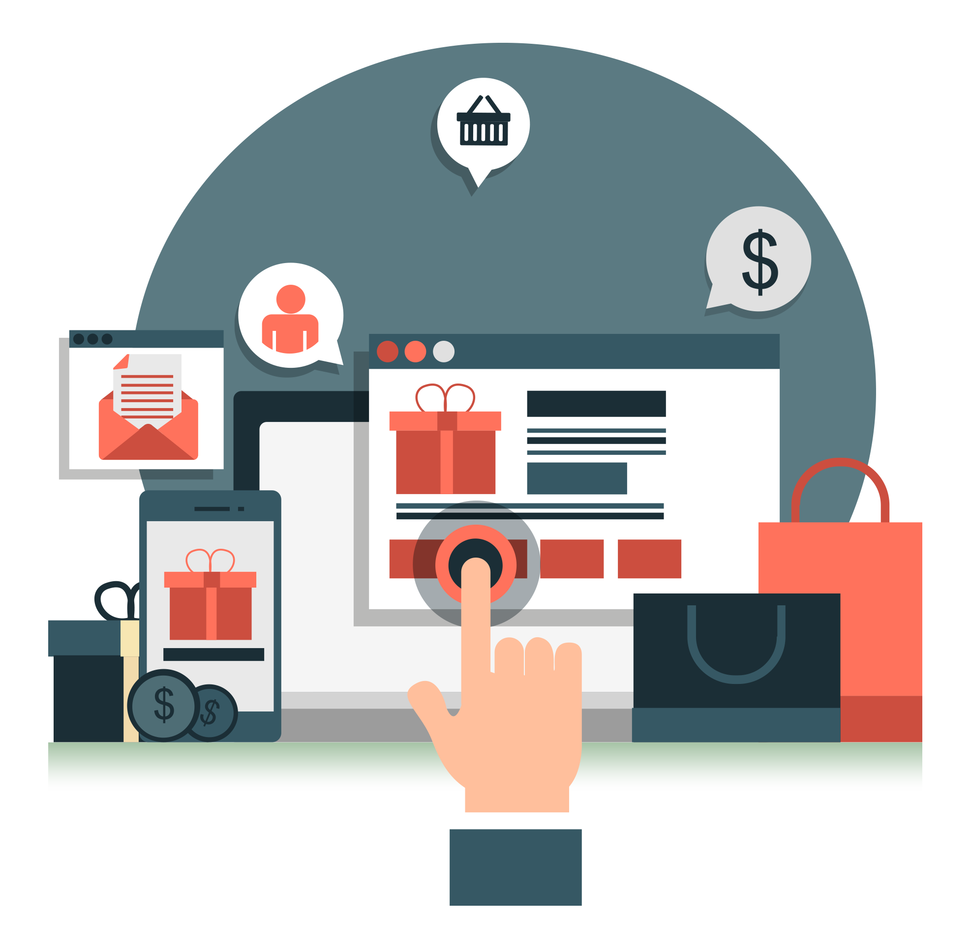 Make your own rules for your ecommerce site, Distance Coding