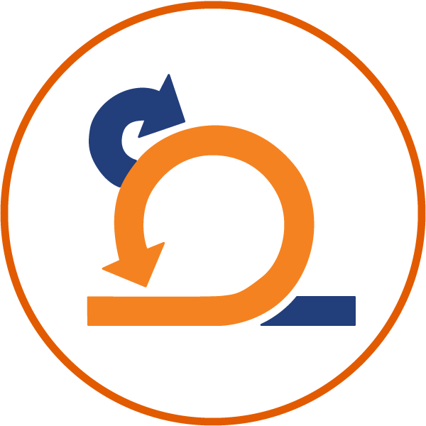 Iterate Complex Products, Distance Coding