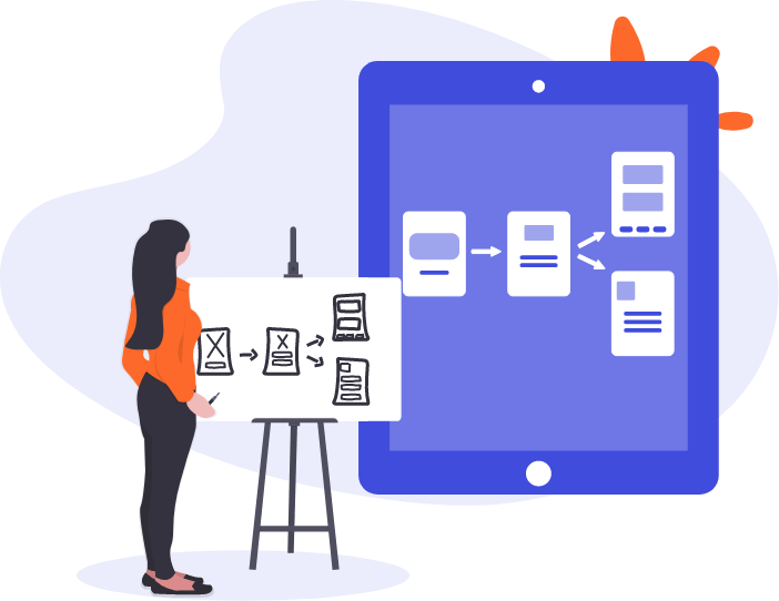 software prototyping services, Distance Coding